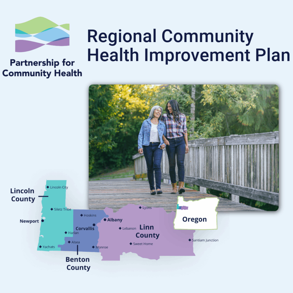The image is a composite design that focuses on the "Regional Community Health Improvement Plan." The Partnership for Community Health logo is in the upper left corner. To the right, bold text announces "Regional Community Health Improvement Plan." Below, a rectangular photo shows two individuals walking arm in arm across a wooden bridge, surrounded by lush greenery. Beneath the bridge photo, a map highlights three counties in Oregon: Lincoln, Benton, and Linn, each in distinct colors.