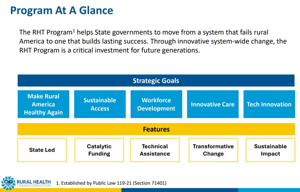 Graphic summarizing the RHT Program's strategic goals and features for transforming rural America.  Transcribed Text:  Program At A Glance  The RHT Program¹ helps State governments to move from a system that fails rural America to one that builds lasting success. Through innovative system-wide change, the RHT Program is a critical investment for future generations.  Strategic Goals Make Rural America Healthy Again Sustainable Access Workforce Development Innovative Care Tech Innovation  Features State Led Catalytic Funding Technical Assistance Transformative Change Sustainable Impact  Established by Public Law 119-21 (Section 71401)